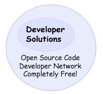 Developer Solutions