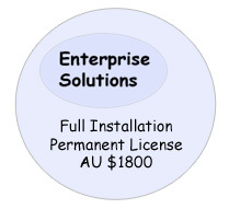 Enterprise Solutions