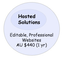 Hosted Solutions